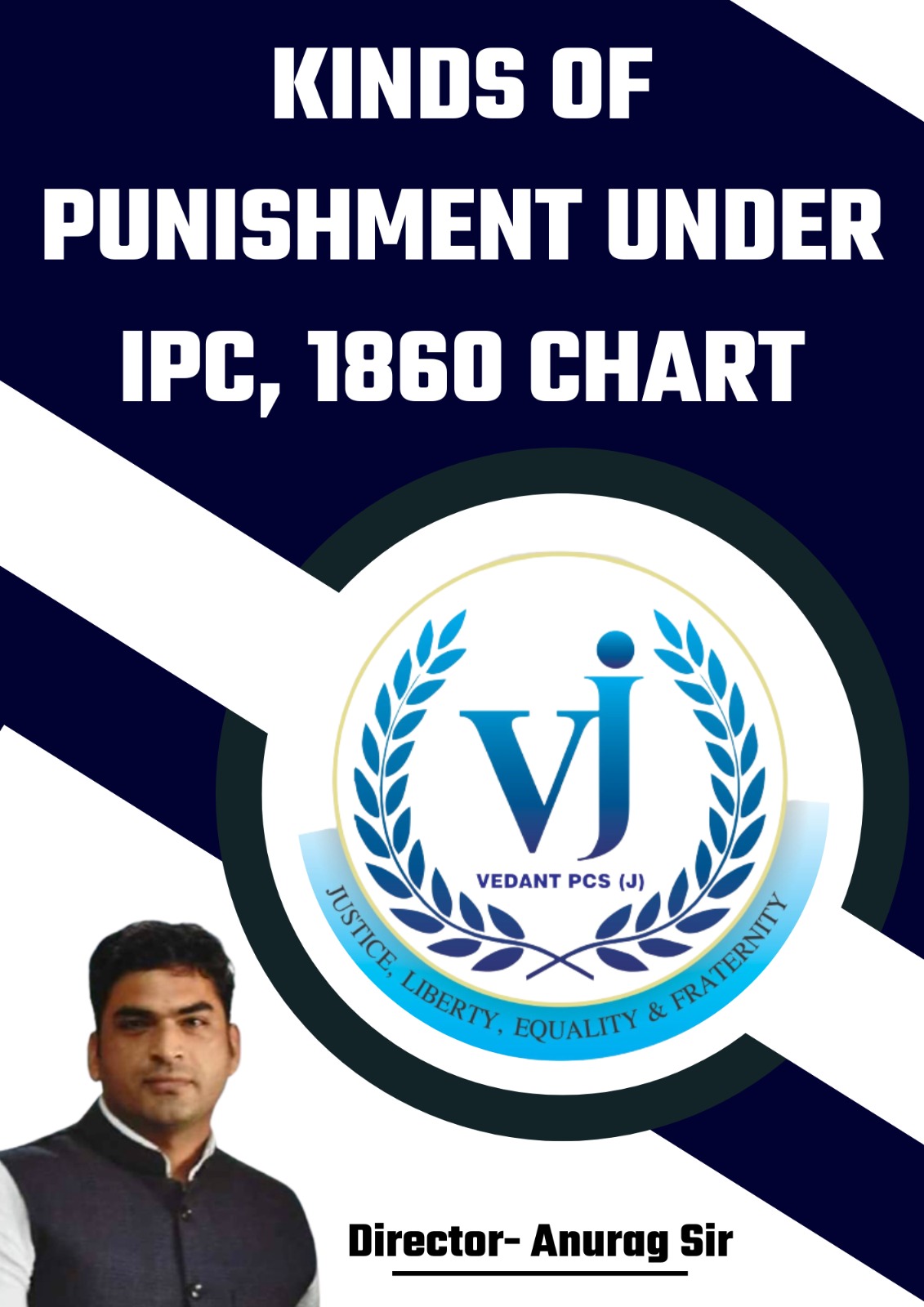 kinds-of-punishment-under-ipc-1860-chart-vedant-pcs-j